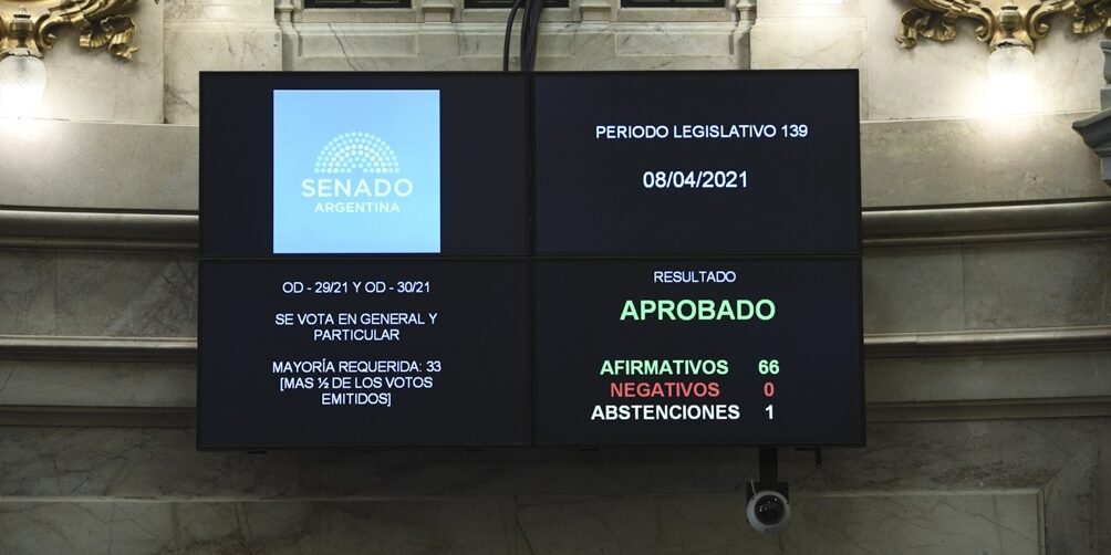 Aprobación del Senado – Ley de Impuesto a las Ganancias Votación del Senado
